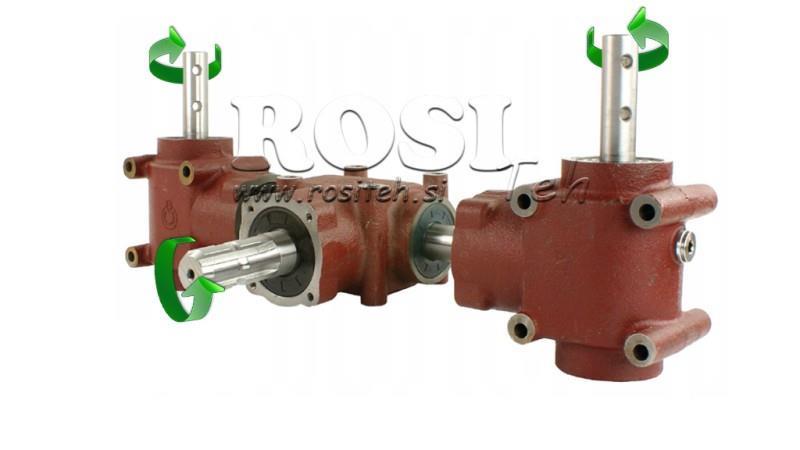 SETT MED REDUSERE 1:1.3 (27HK-20kW) FOR SPREADER L:450 GJERD