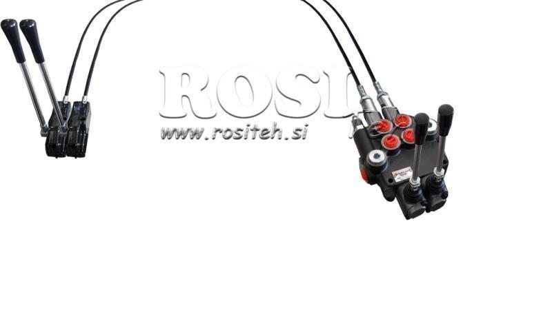 JOYSTICK DOBBEL HÅNDTAK 3 m HYDRAULISK VENTIL 2xP80 liter