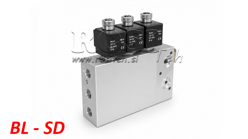 BASE BL-SD PARA MINI UNIDAD DE POTENCIA HIDRÁULICA