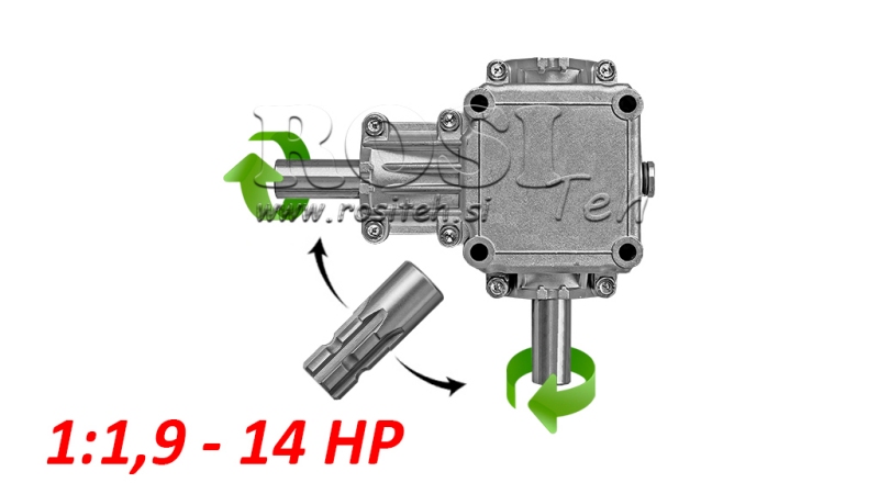 VINKELGIRKASSE P.T.O. 1:1.9 (14HK-10KW)