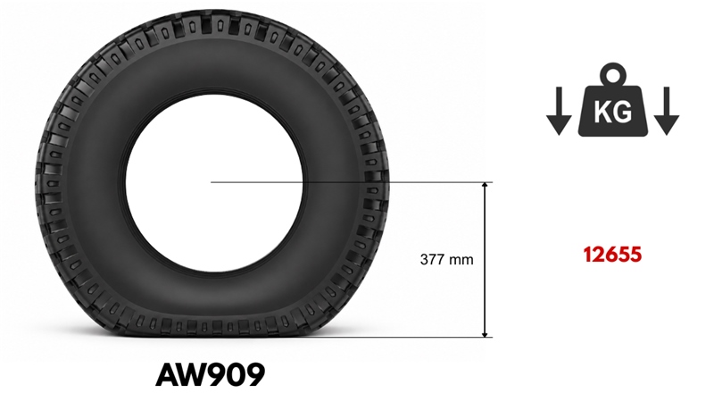 15.0/55-17 PNEVMATIKA AW909 14pl