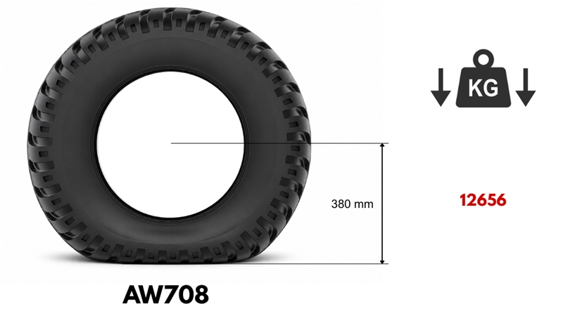 19,0/45-17 TYRE AW708 - 14 PR