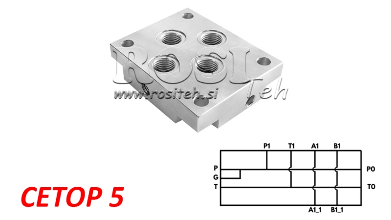 EMBASES CETOP5 NG10- 1M