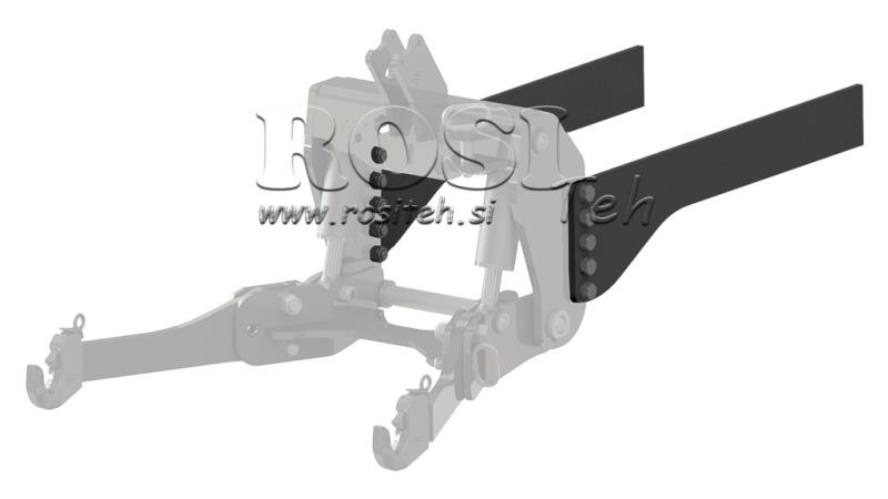 UNIVERSAL CONSOLE FOR TRACTOR FRONT HYDRAULICS CAT. 2 & CAT. 3 (950 MM)