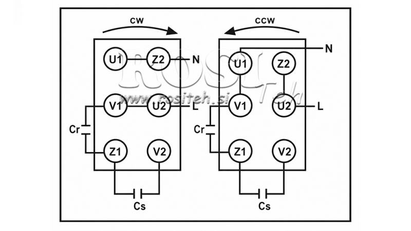 PVC ANSCHLUSSDOSE FÜR ELEKTROMOTOR