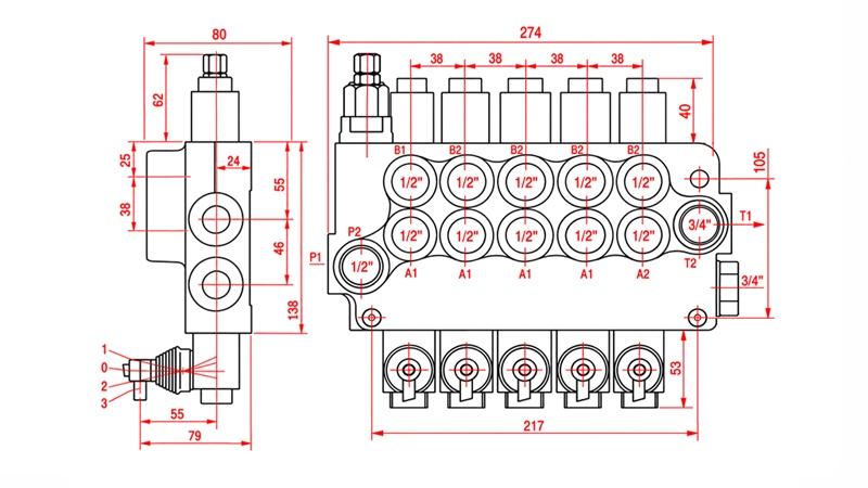 HYDRAULIC MANUAL VALVE – 5-SECTION DIRECTIONAL CONTROL VALVE 5xR80 ECO