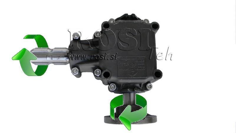 ANGLE REDUCER FOR CIRCULAR LEFT