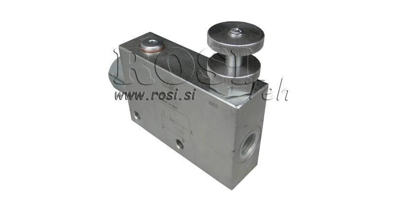 PRIORITETSVENTIL VPR3 1/2 åpen linje