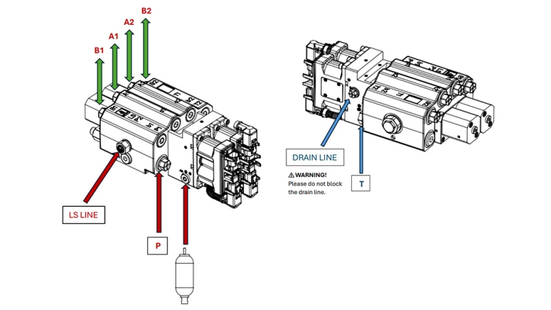 VANNE PROPORTIONNELLE POUR CHARGEUR FRONTAL DE TRACTEUR - LOAD SENSING LVM92 EHP
