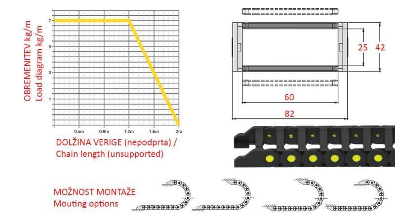 GUIDE CHAIN FOR HYDRAULIC HOSES CK25a (height 25mm-width 60mm)