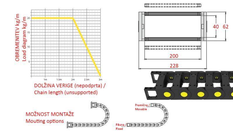 GUIDE CHAIN FOR HYDRAULIC HOSES CK40a (height 40mm-width 200mm)