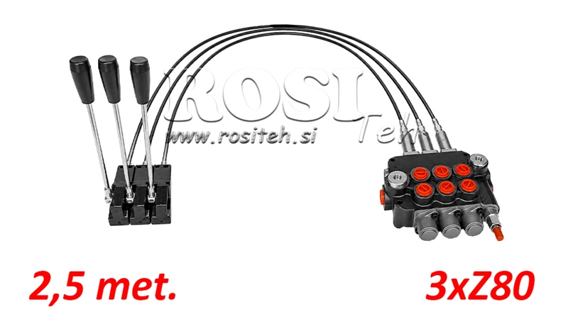 KIT 3xZ80 + JOYSTICK 1 POSITION L2500