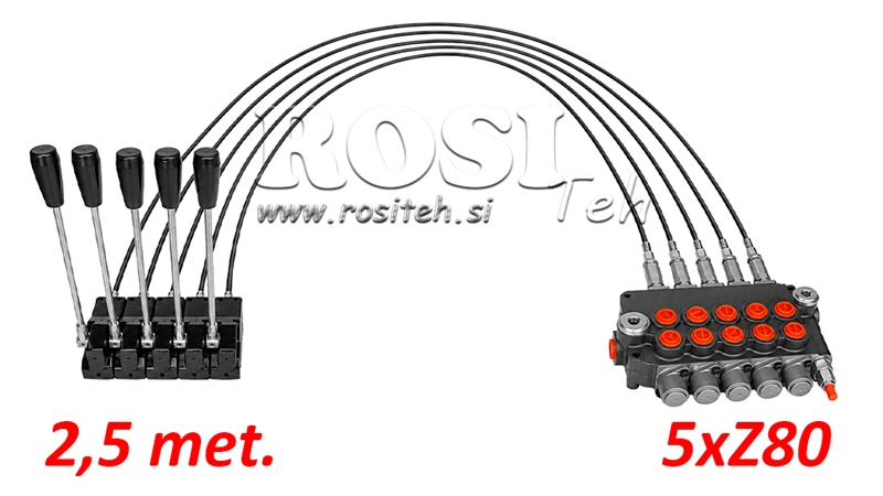 KIT 5xZ80 + JOYSTICK 1 POSITION L2500