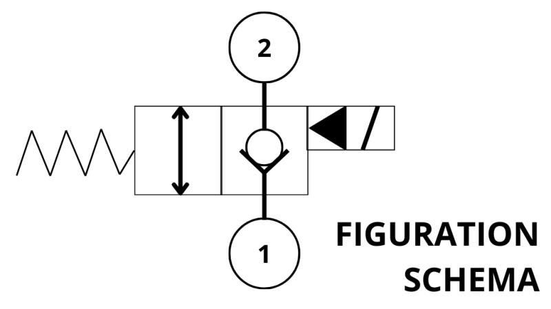 HID. ODPRT ELEKTROMAGNETNI KRMILNIK ZA 2 POTNI VENTIL REXROTH 1 150-LIT
