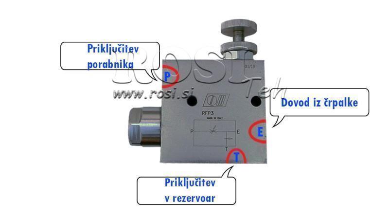 Instructions for PRIORITY VALVE RFP3 1/2 open tank
