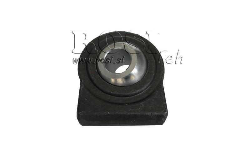 welded flat bearing fi 25/70