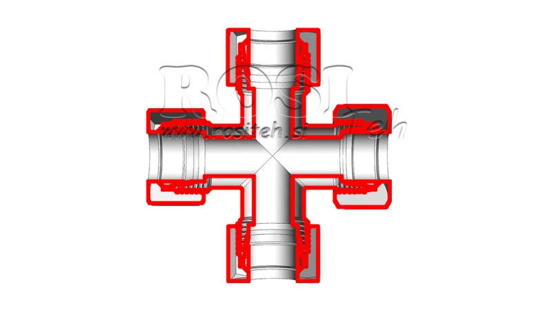 HYDRAULIC FITTING NZ