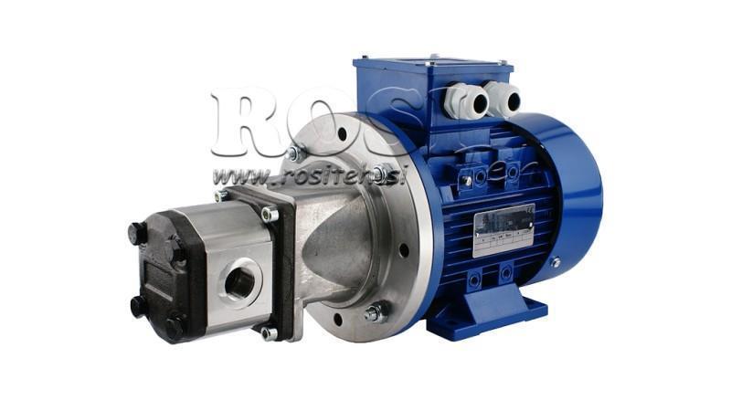 HYDRAULISK PUMP MONTERINGSGRUPP 2 20 ccm EL-MOTOR 3-fas - 7.5 KW (flöde = 29 liter/min)