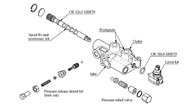 HYDRAULIC VALVE P81-RS AUTOMATIC FOR SPLITTER - TWO-SPEED