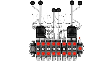 DISTRIBUTEUR HYDRAULIQUE HIAB  8 SECTIONS POUR GRUE AUXILIAIRE DE CHARGEMENT -PC70 AVEC 2 JOYSTICKS EURO A 3 POSITIONS