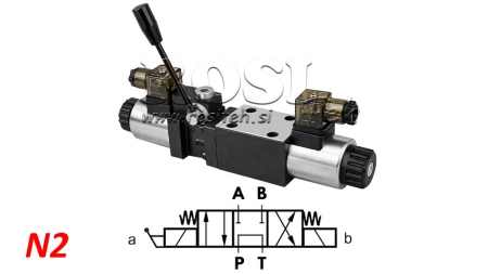 IDRAULICO MANUALE E VALVOLA ELETTROMAGNETICA CETOP 12/24/230V N2