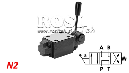 HYDRAULIC HAND VALVE CETOP N2