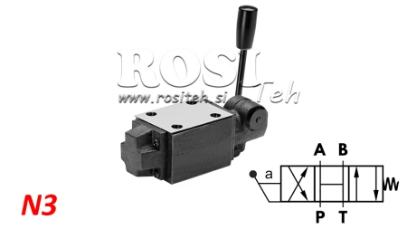 HYDRAULIC HAND VALVE CETOP N3