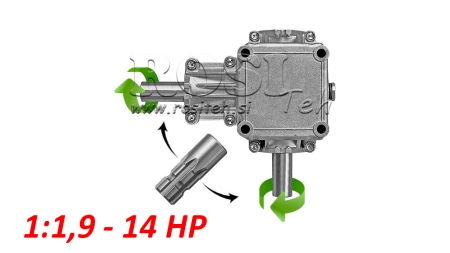 VINKELGIRKASSE P.T.O. 1:1.9 (14HK-10KW)