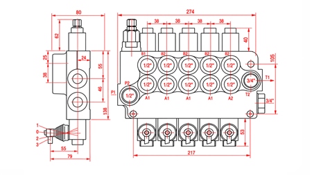HYDRAULIC MANUAL VALVE – 5-SECTION DIRECTIONAL CONTROL VALVE 5xR80 ECO