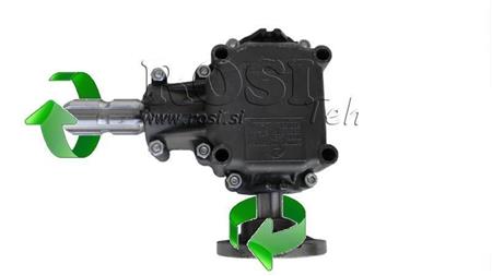 ANGLE REDUCER FOR CIRCULAR LEFT