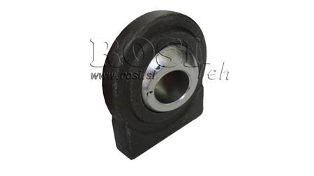 welded flat bearing fi 25/70