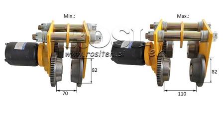 ELEKTRISK DRIVNING FÖR INDUSTRIELL HISSVAGN DWI 0.5 T