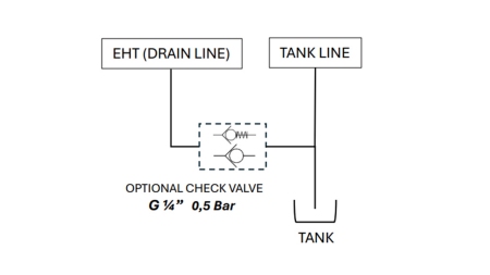 VANNE PROPORTIONNELLE POUR CHARGEUR FRONTAL DE TRACTEUR - LOAD SENSING LVM92 EHP