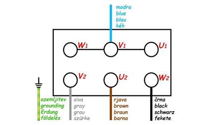 Shrema VTIKAČ S KABLOM VKLOP/IZKLOP 3 FAZNI (5POL) 400V