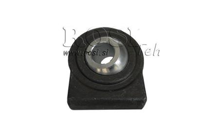 welded flat bearing fi 25/70