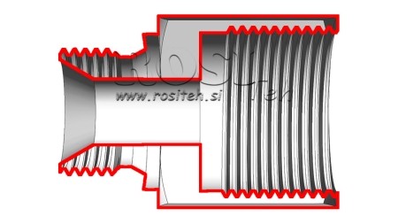 HYDRAULIC FITTING NZ