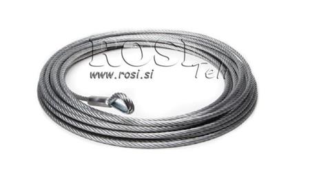 ACCESSORY EQUIPMENT – CABLE