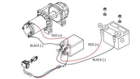 12 V ELEKTRICKÝ NAVIJAK RS-3500 - 1585 kg - SYNTETICKÉ LANO - ECO