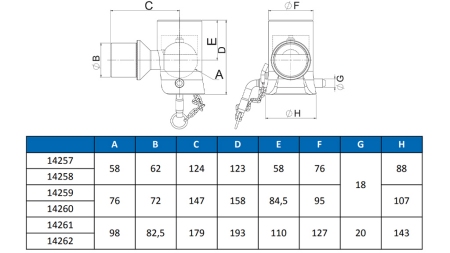 TIPPING BALL FOR TRAILER fi98 HØYRE eco