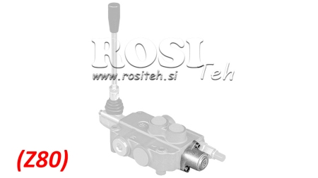 Z80 BAKRE VENTILDEKSEL