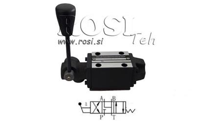 VALVĂ HIDRAULICĂ MANUALĂ CETOP N6