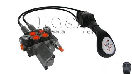JOYSTICK 2x PULSANTE CON PULEGGIA 2.5 m E VALVOLA IDRAULICA 2xP40 l. GALLEGGIANTE