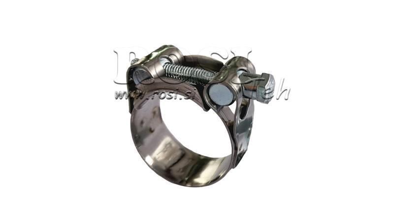 21mm- SCREW CLAMP 34-37mm