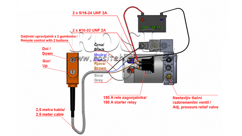 MINI HYDRAULISK POWER-PACK 24V DC - 2.2kW = 2.1cc - 8 lit - bidirektionel enhed (metal)