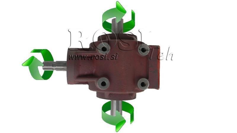 ENGRENAGEM DE ÂNGULO PTO-R11S 1:2 (48HP-35kW)
