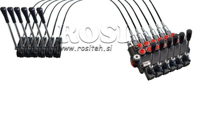 JOYSTICK KAKSOISKÄSITELLA 1 m HYDRAULINEN VENTTIILI 6xP80 litraa