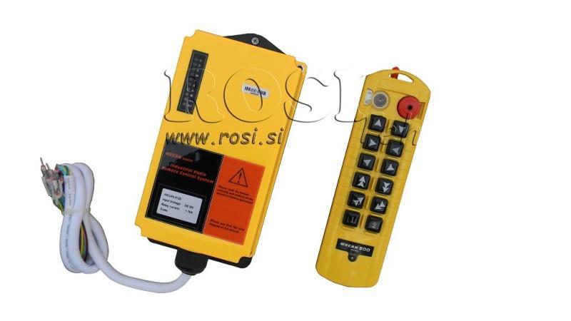 FUNKFERNBEDIENUNG 12CH - 24V