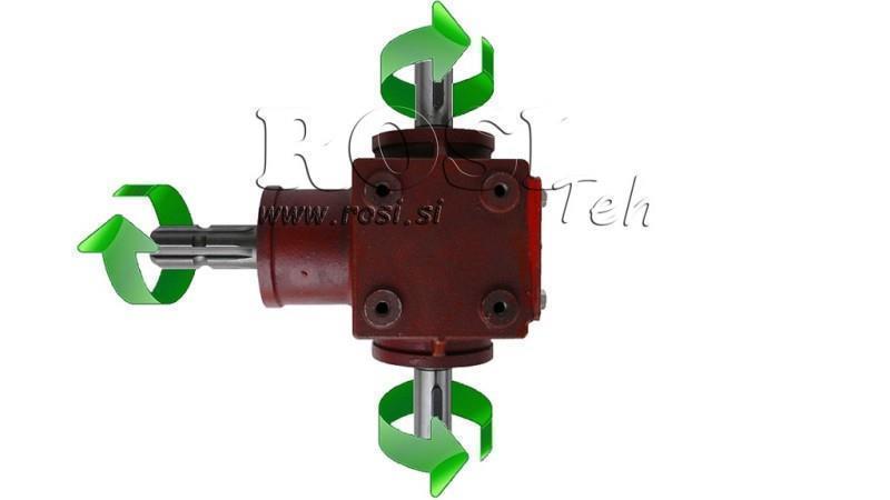 ENGRENAGEM DE ÂNGULO PTO-R20T 1:2 (25HP-18kW)