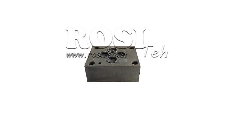 BASE CHIUSA CETOP3