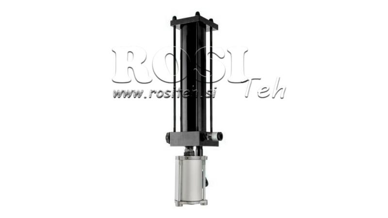 14079 - Hydraulik-Handpumpe H-380P